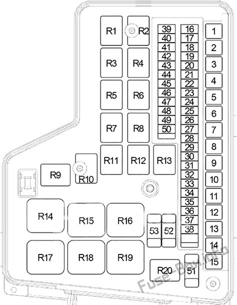 2008 dodge ram fuse box layout|3rd gen dodge fuse box.